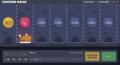 chickenroad game